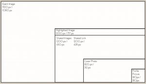 Facerbook size hguide